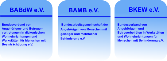 Bundesarbeitsgemeinschaft der Angehrigen von Menschen mit geistiger und mehrfacher Behinderung e.V.    Bundesverband von Angehrigen- und Betreuer- vertretungen in diakonischen Wohneinrichtungen und Werksttten fr Menschen mit Beeintrchtigung e.V.   Bundesverband von Angehrigen- und Betreuerbeirten in Werksttten und Wohneinrichtungen fr Menschen mit Behinderung e.V. BKEW e.V. BAMB e.V. BABdW e.V.